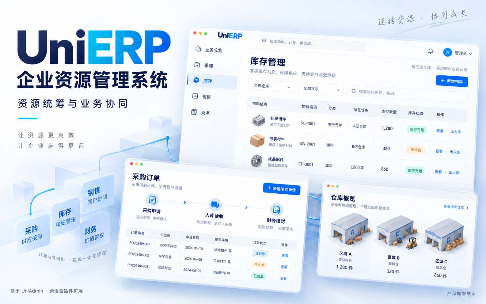 UniERP 产品宣传图，展示采购、库存与业务协同